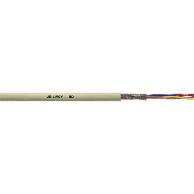 Lapp JE-LiYCY BD Screened data cable, 2x2x0.5mm²