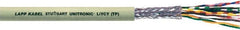Lapp Unitronic LiYCY (TP) PVC data cable, 3x2x0.5mm²
