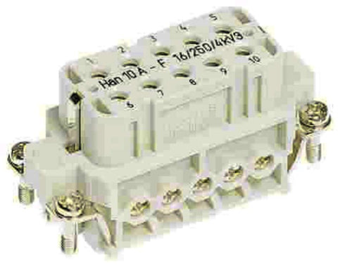 Harting Insert, screw, female, size 10A, c/s 0.75 -2.5mm² Harting