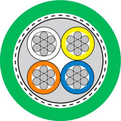 Lapp Etherline PN Cat.5 Y FLEX FC Cable, 2 x 2 x AWG22/7