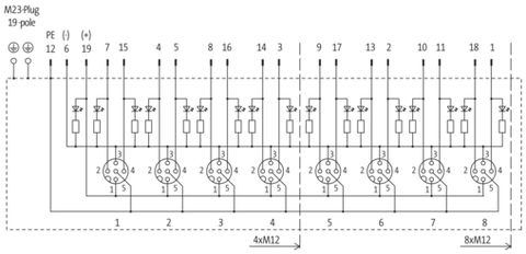 Murr MVP, connector exit frontside, 8xM12, 5-pole