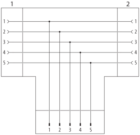 Murr T-coupler, M12 female/  M12 female + M12 male 0°