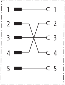 Murr Adapter, M12/ M12, 5-pole