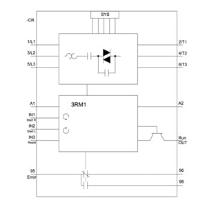 Siemens Reversing starter, screw, 24VDC, 0.12kW, 0.1-0.5A