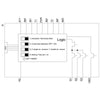 Siemens Sirius Safety relay, single channel, 3 safety contacts, 24VDC