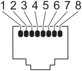 Murr MSDD Installation socket RJ45 Cat5e, female/female