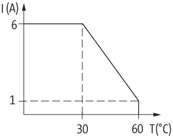 Murr Miro 6.2 Timer off-delay, (max)0.1-10 seconds, screw