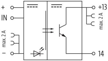 Murr Miro TH, Opto-coupler, triac 0.5A, 24VDC, screw