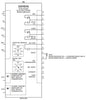 Siemens Sitop UPS1600 UPS with Ethernet/ Profinet, 24VDC, 20A