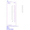 Siemens Simatic ET 200SP Digital input module, DI 8 x 24VDC