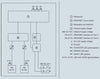 Siemens Simatics ET 200MP Device interface module, profinet IO