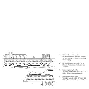 Siemens 1217C Compact central processing unit, 2 Profinet ports