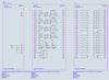 Siemens Simatic S7-1500 PLC CPU, 16DI/16DO, 5AI/2AO