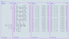 Siemens SIMATIC S7-1500 Series PLC CPU