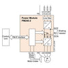 Siemens Sinamics PM240-2 Power module, unfiltered, 380 - 480V