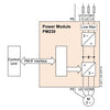 Siemens Sinamics G120P Power module PM230 w/ class A filter