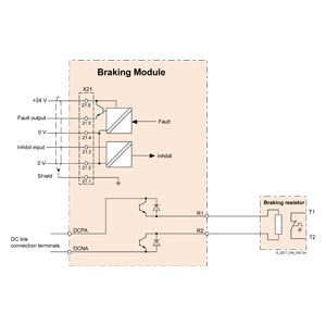 Siemens Sinamics Braking module, 600VDC, 250kW / 15s