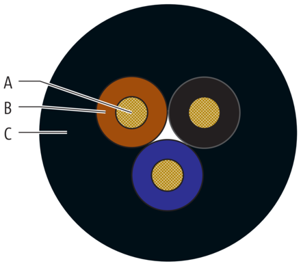 Murr M8 female 90°, A-code with cable, 3-pole, black, 10m