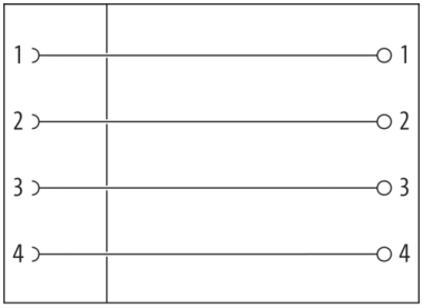 Murr M12 female 0°, A-code, screw, 4-pole, cable Ø 8 - 10mm