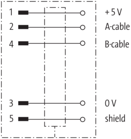 Murr Screw terminal, M12 male 0°, B-code, 5-pole