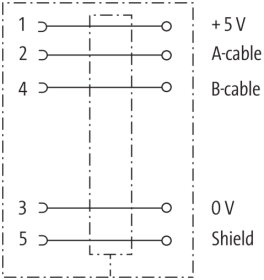 Murr Screw terminal, M12 female 0°, B-code, cable Ø 6-8mm