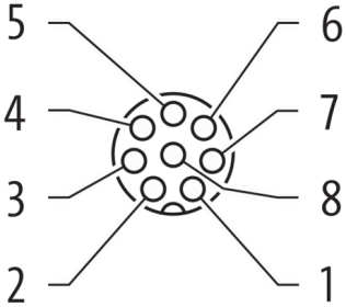 Murr Screw terminal, M12 female 0Â°, 8-pole, cable Ã˜ 6-8mm