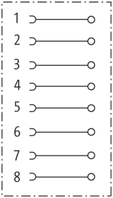Murr Screw terminal, M12 female 0Â°, 8-pole, cable Ã˜ 6-8mm