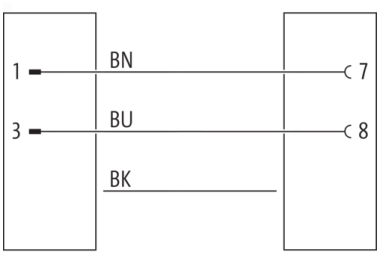 Murr M12, male 0° / female 0° A-code, 12-pole, black, 1.5m