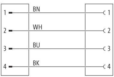 Murr M12, male 0° / female 90°, A-code, 4-pole, yellow, 10m