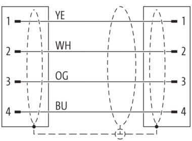Murr M12, male 0Â° / male 0Â°, D-code, 4-pole, green, 5m