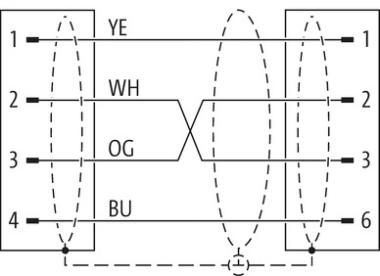Murr M12 male 0°/ RJ45 male 0°, D-code, ethernet, 4-pole, 10m