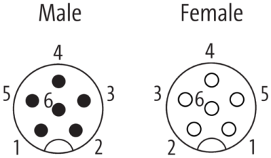 Murr M12, male 90°/ female 90°, A-code, 6-pole, green, 1m
