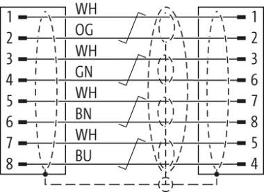Murr M12 male 0Â° X-code/RJ45 male 0Â° Gigabit, 8-pole, 5m