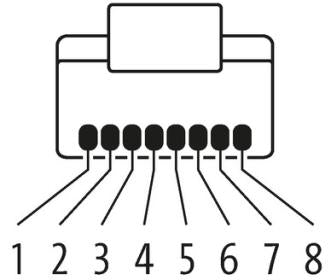 Murr M12 male 0Â° X-code/RJ45 male 0Â° Gigabit, 8-pole, 5m