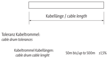 Murr Cable drum, PUR 4x 0.34 black, Ø 355mm