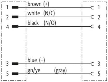Murr M12 male 0° / M12 female 0°, A-code, 5-pole, 15m