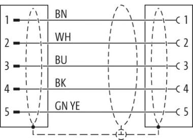 Murr M12 male 0°/female 0° shielded AIDA, 5-pole, 1.5m