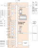 SINAMICS G120 CU230P-2 DP control unit terminal and interface diagram