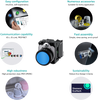 Link To Product Presentation