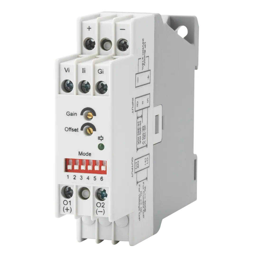 GIC Signal Transducer - Rubicon Partner Portal