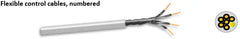 Flexkabel Control Cable 25G0,5mm² PVC Grey 300/500V - Rubicon Partner Portal